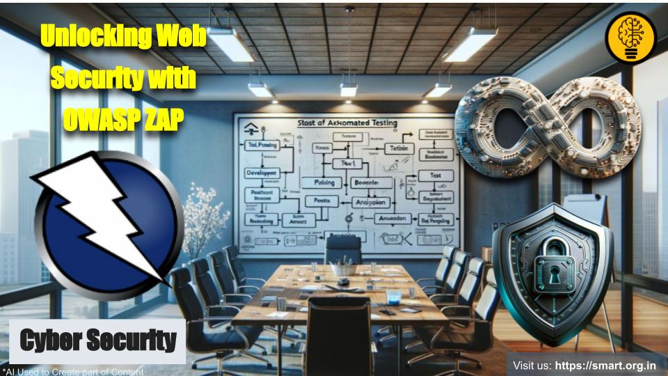 Unlocking Web Security with OWASP ZAP