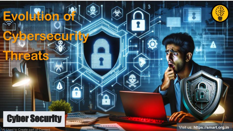 evolution-of-Cybersecurity-Threats-Past Present and Future